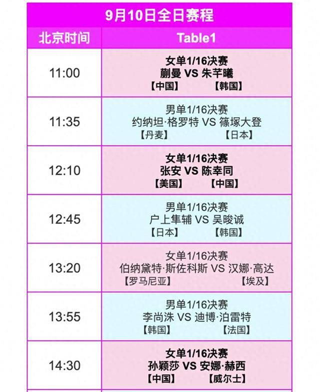 开元棋牌网址-足球队分组对抗方案